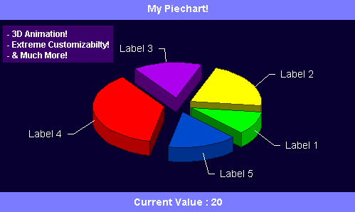 1-2-3 PieCharts! screenshot