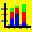 Bar Graph MDI screenshot